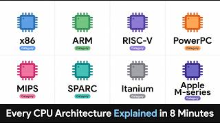 Celebrity Every CPU Architecture Explained in 8 Minutes Wealth