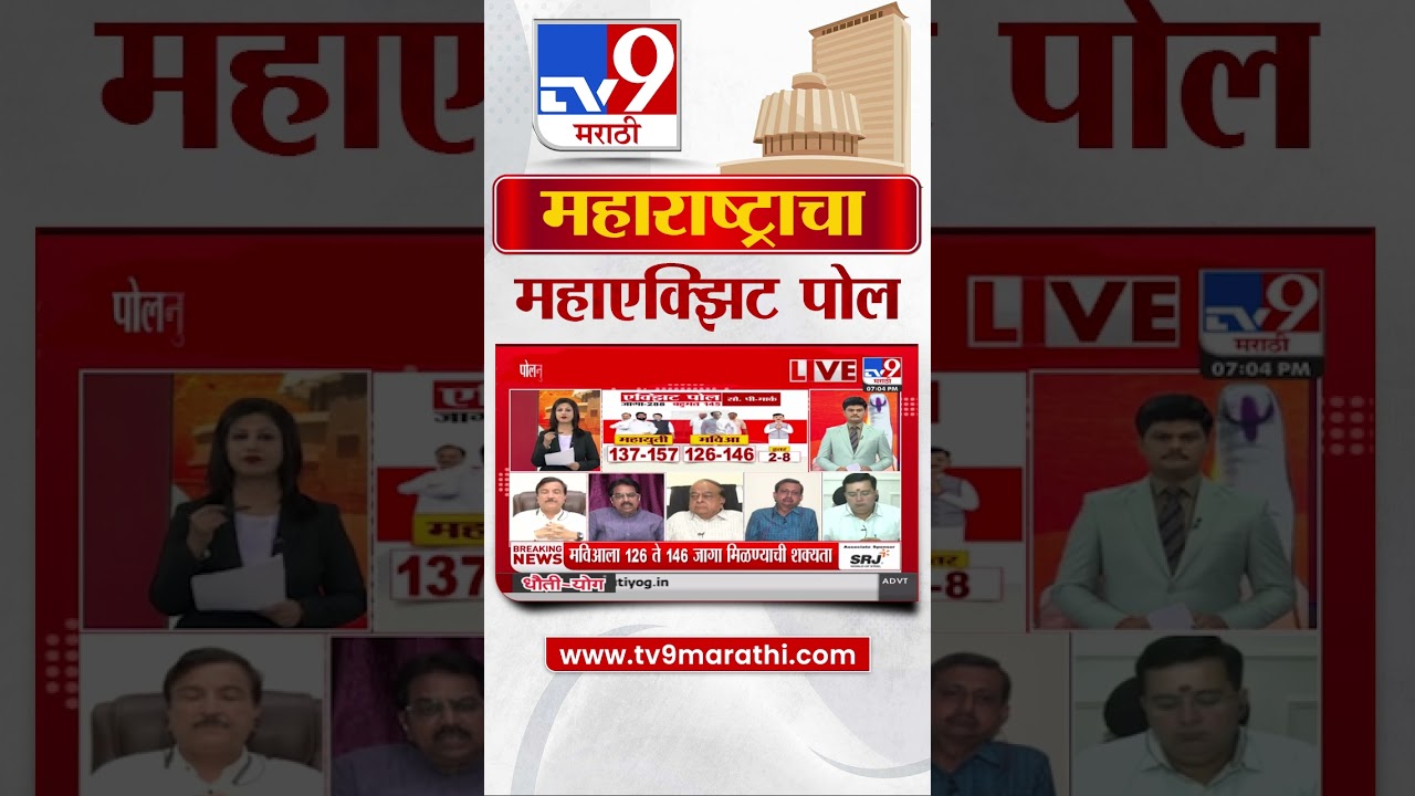 Maharashtra Exit Poll 2024 LIVE | MVA vs Mahayuti | मविआला 26 ते 146 जागा मिळण्याची शक्यता