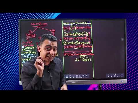 سؤال ال  المحادثة أول سؤال في الامتحان ب 5 درجات