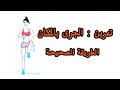 افضل تمرين لتخفيف الوزن وحرق الدهون الجري بالمكان الز م المنزل معي 