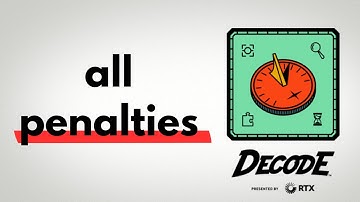 FTC DECODE Fouls, Explained