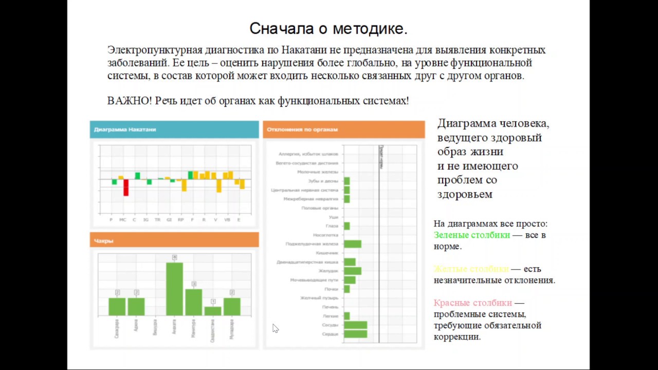 тестирование по франшизе тестирование по франшизе