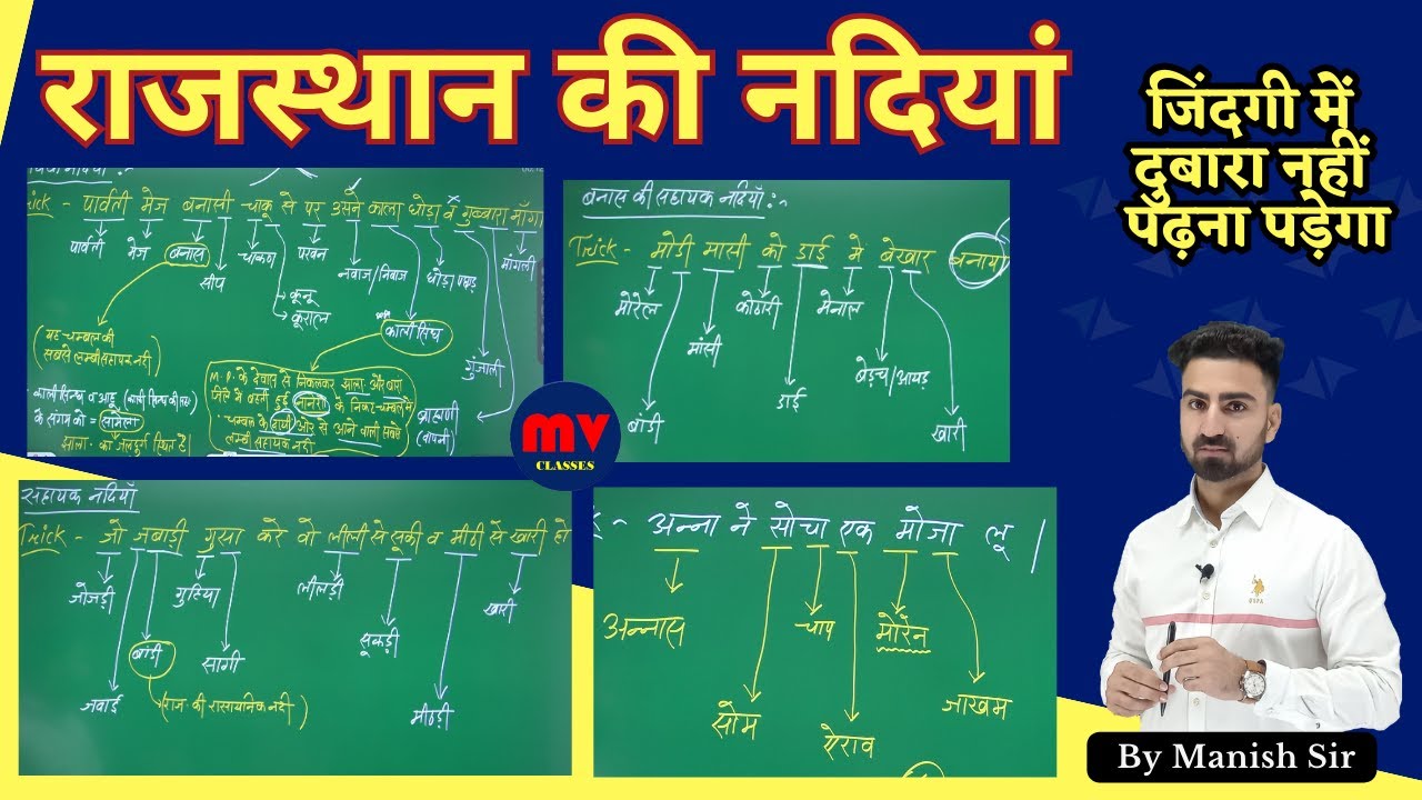 राजस्थान का अपवाह तंत्र || नदियाँ || बंगाल की खाड़ी,अरब सागर व अन्तः प्रवाह की की नदियाँ // IN 1 SHOT