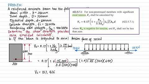 Prob 1- Shear in Beams: Determination of Shear Strength of Concrete : NSCP 2010/2015