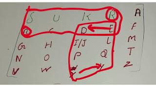 playfair encryption and decryption questions solution