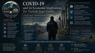 COVID-19 Crisis and the Future of Tourist Guiding : Economic Survival Strategies #academia