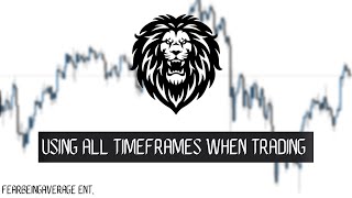 Importance Of Timeframe Correlation