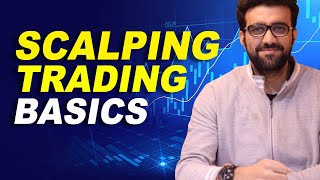 Scalping Trading Basic | Technical Analysis | Siddharth Bhanushali