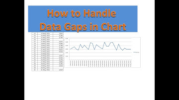 How to Handle Data Gaps in Charts Microsoft Excel Online.