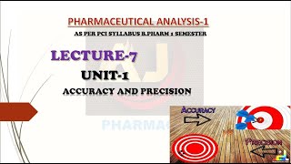 Accuracy And Precision Pharmaceutical Analysis-I Profile