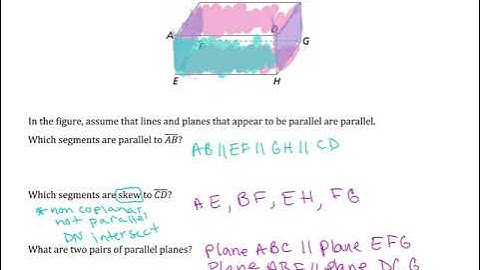 Geometry 3 1 Notes Video