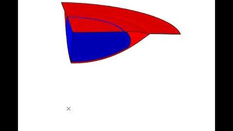 glass analysis with die in abaqus