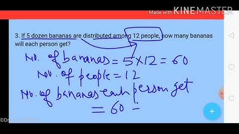 Class-6 Maths Natural Numbers and Whole Numbers Chapter-4 Part-1