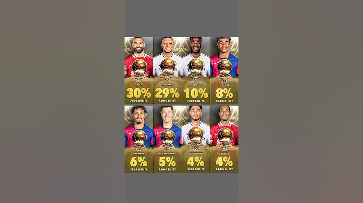 Salah & Mbappe has a tough competition 🤫🥵