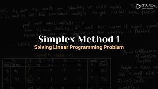 Lec 3|| Simplex Method 1 || Solving Linear Programming Problem || Honours 3rd year || NU