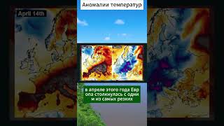 Аномальные температуры