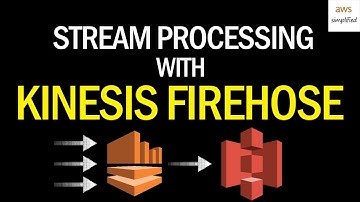 Batch Data Processing with AWS Kinesis Firehose and S3 | Overview