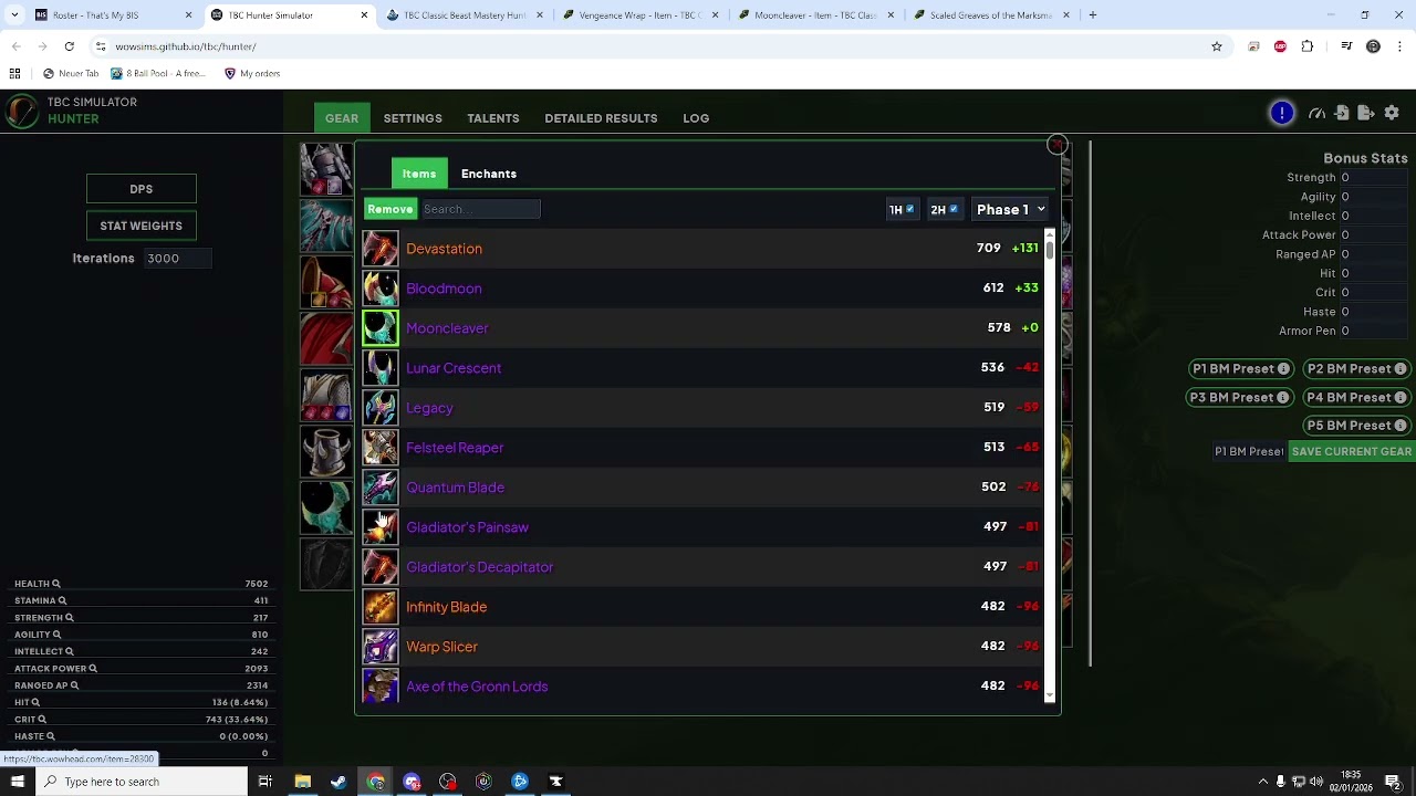 BiS List Guide for Guild: I am Confusion
