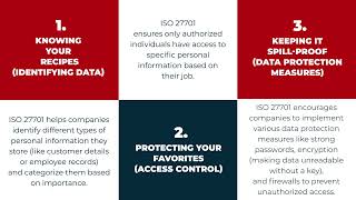 ISO 27701 Made Relatable -Privacy information management system.