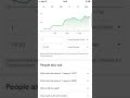 How to convert $1 to Indian rupee 2021 | 1 dollar kitne ka hota hai | #shorts