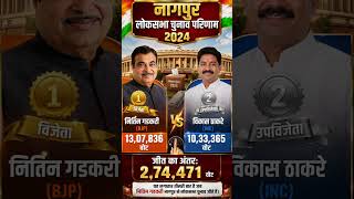 नागपुर लोकसभा चुनाव परिणाम 2024: तीसरी बार जीते नितिन गडकरी #shorts #loksabhaelection2024 #trending