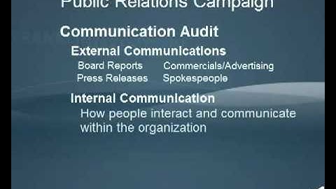 Communication Audit