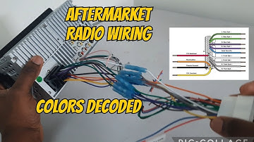 How to Wire Aftermarket Radio into Any Car | Wiring Colors Explained