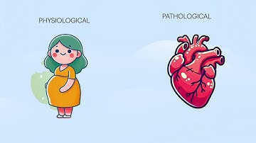 Cellular Adaptations