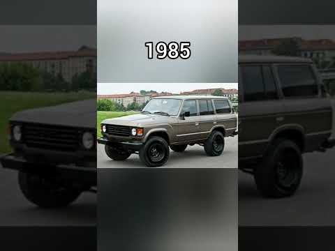 Evolution of Toyota