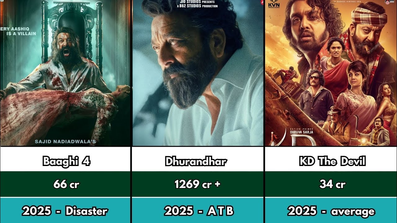 Sanjay Dutt Movies: Hit & Flop List | Box Office Verdict & Collection | Sanjay Dutt movies