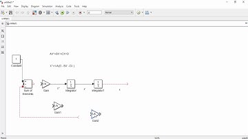 Ecuaciones Diferenciales en Simulink de Matlab