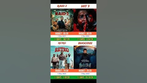 Raid 2 vs Hit 3 vs retro vs the bhootnii | Box office collection comprison | #raid2 #ajaydevgan