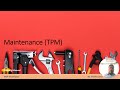 What is Maintenance in facilities management?