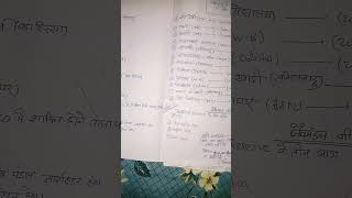 🎯Bpsc geography :Biosphere reserve complete 💯#bpsc #exam #youtubeshorts