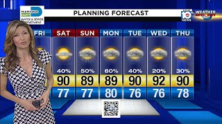 Local 10 Forecast: 06/12/20 Morning Edition