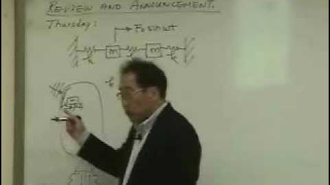 [Lecture 17-1: Review & Vibration absorber] Mechanical Vibration by Prof. Yang-Hann Kim at KAIST
