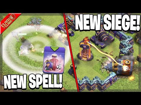 Introducing the Recall