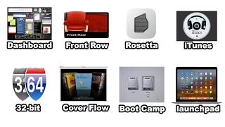 Every Killed Off MacOS Feature Explained in 6 Minutes