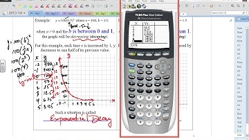 E6   Difference in Growth & Decay Exponential Functions using TI 84   Video