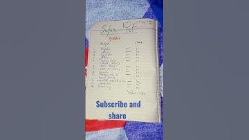 Super TET Syllabus #supertet