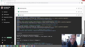 Continuous Integration & Continuous Delivery in Java