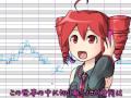 【重音テト連続音】subspeciesを歌って頂いた【調声晒し】（Kasane Teto）