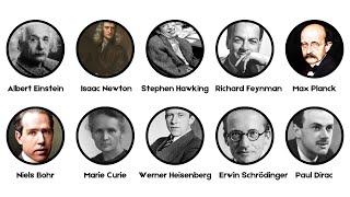 All Major Scientists of all time in 6 Minutes