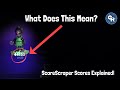 How Does the Points System Work in Luigi&#39;s Mansion 3?