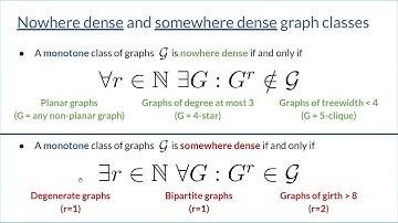 Counting Subgraphs in Somewhere Dense Graphs