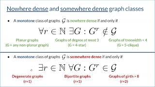 Celebrity Counting Subgraphs in Somewhere Dense Graphs Profile