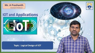 Logical Design of IOT by Mr. A Prashanth