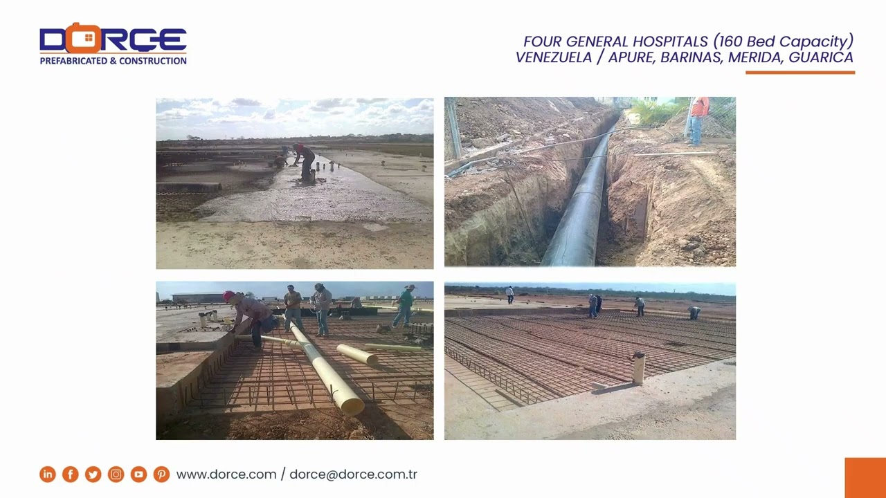 Dorce Prefabricated Modular Hospital & Health Centers