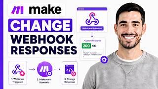 How To Change Webhook Responses Using Make.com (Full Guide)