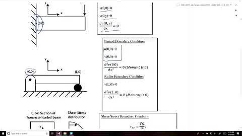 MME 412_512-L07-#22b Common Boundary Conditions
